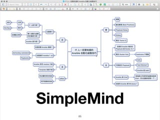 SimpleMind
65
 
