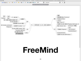FreeMind
66
 