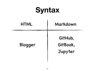 MarkdownHTML
Syntax
Blogger
GitHub,
GitBook,
Jupyter
67
 