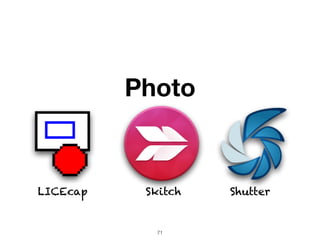 Photo
LICEcap Skitch Shutter
71
 