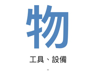 ?ߡO

83
 