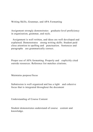 Writing Skills, Grammar, and APA Formatting
Assignment strongly demonstrates graduate-level proficiency
in organization, grammar, and style.
Assignment is well written, and ideas are well developed and
explained. Demonstrates strong writing skills. Student paid
close attention to spelling and punctuation. Sentences and
paragraphs are grammatically correct.
Proper use of APA formatting. Properly and explicitly cited
outside resources. Reference list matches citations.
Maintains purpose/focus
Submission is well organized and has a tight and cohesive
focus that is integrated throughout the document
Understanding of Course Content
Student demonstrates understand of course content and
knowledge.
 