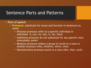 writing skills grammar basics for university | PPTX