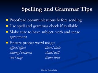 Spelling and Grammar Tips Proofread communications before sending Use spell and grammar check if available Make sure to have subject, verb and tense agreement Ensure proper word usage: affect/effect  there/their among/between  shall/will can/may  than/then 