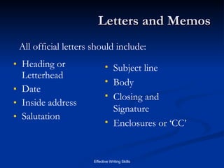 Letters and Memos Heading or Letterhead Date Inside address Salutation Subject line Body Closing and Signature Enclosures or ‘CC’ All official letters should include: 