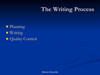 The Writing Process Planning Writing Quality Control 