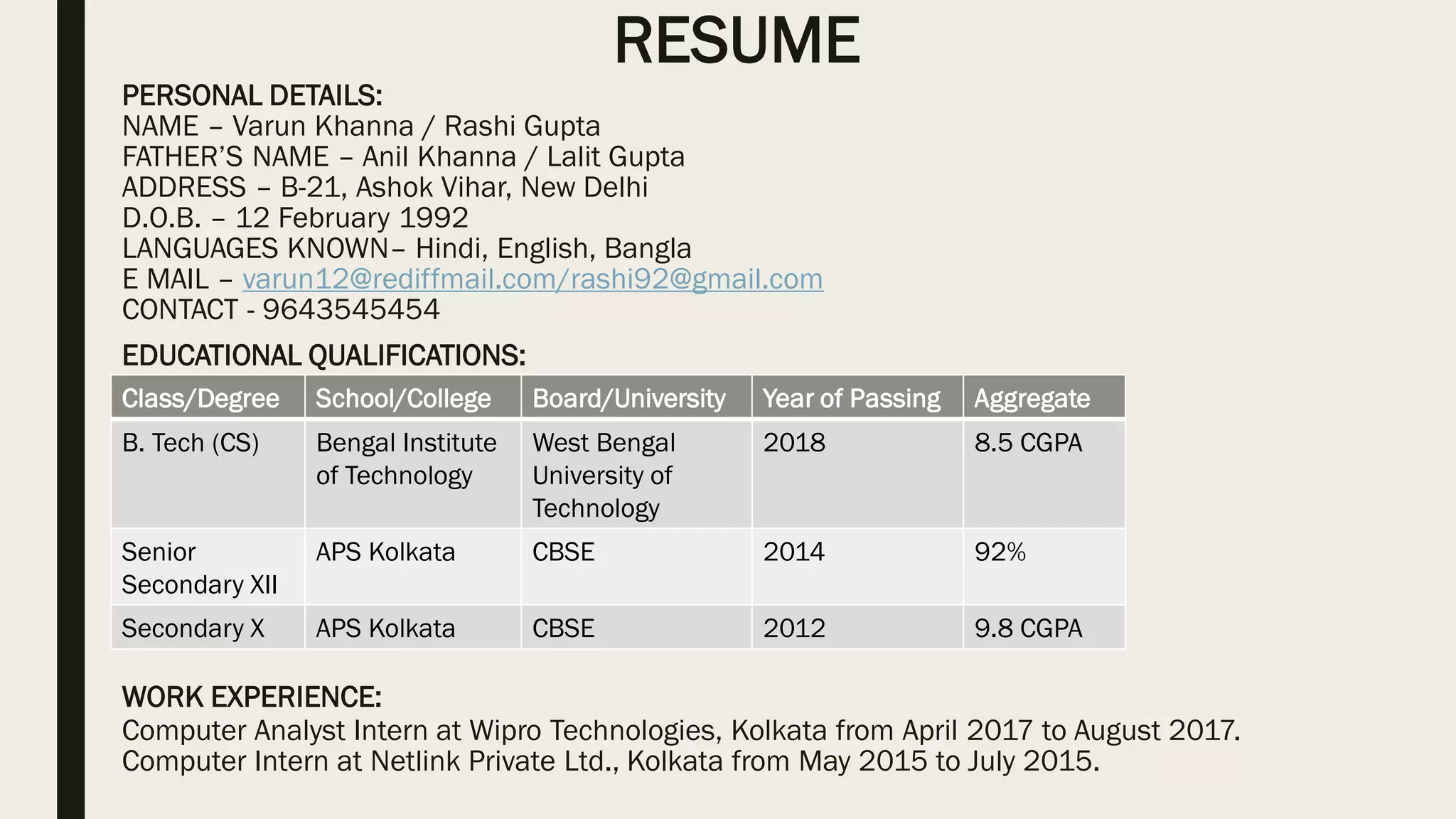 RESUME
PERSONAL DETAILS:
NAME – Varun Khanna / Rashi Gupta
FATHER’S NAME – Anil Khanna / Lalit Gupta
ADDRESS – B-21, Ashok Vihar, New Delhi
D.O.B. – 12 February 1992
LANGUAGES KNOWN– Hindi, English, Bangla
E MAIL – varun12@rediffmail.com/rashi92@gmail.com
CONTACT - 9643545454
EDUCATIONAL QUALIFICATIONS:
WORK EXPERIENCE:
Computer Analyst Intern at Wipro Technologies, Kolkata from April 2017 to August 2017.
Computer Intern at Netlink Private Ltd., Kolkata from May 2015 to July 2015.
Class/Degree School/College Board/University Year of Passing Aggregate
B. Tech (CS) Bengal Institute
of Technology
West Bengal
University of
Technology
2018 8.5 CGPA
Senior
Secondary XII
APS Kolkata CBSE 2014 92%
Secondary X APS Kolkata CBSE 2012 9.8 CGPA
 