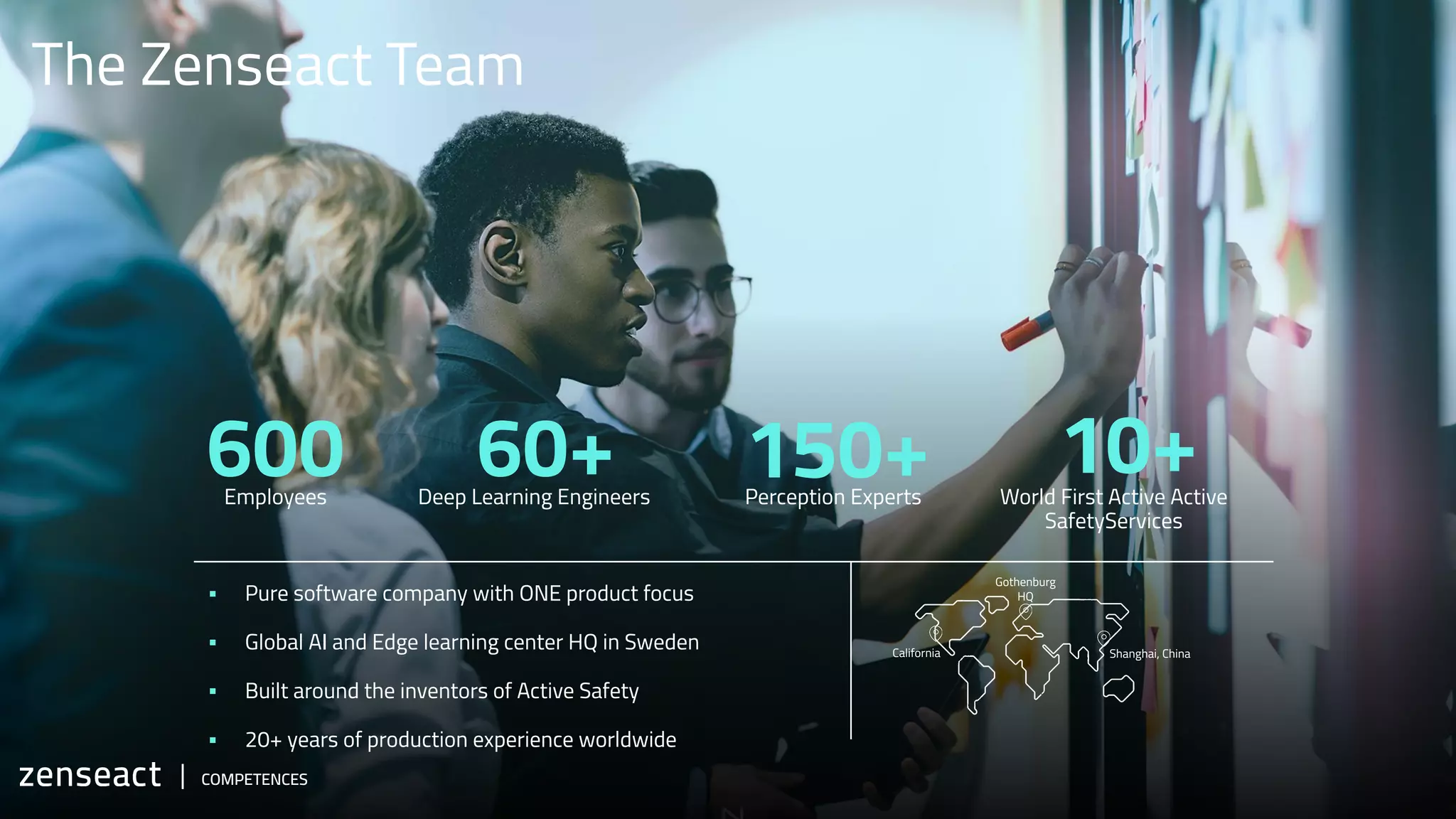 |
The Zenseact Team
600
Employees
150+
Perception Experts
60+
Deep Learning Engineers
10+
World First Active Active
SafetyServices
COMPETENCES
▪ Pure software company with ONE product focus
▪ Global AI and Edge learning center HQ in Sweden
▪ Built around the inventors of Active Safety
▪ 20+ years of production experience worldwide
Shanghai, China
Gothenburg
HQ
California
 