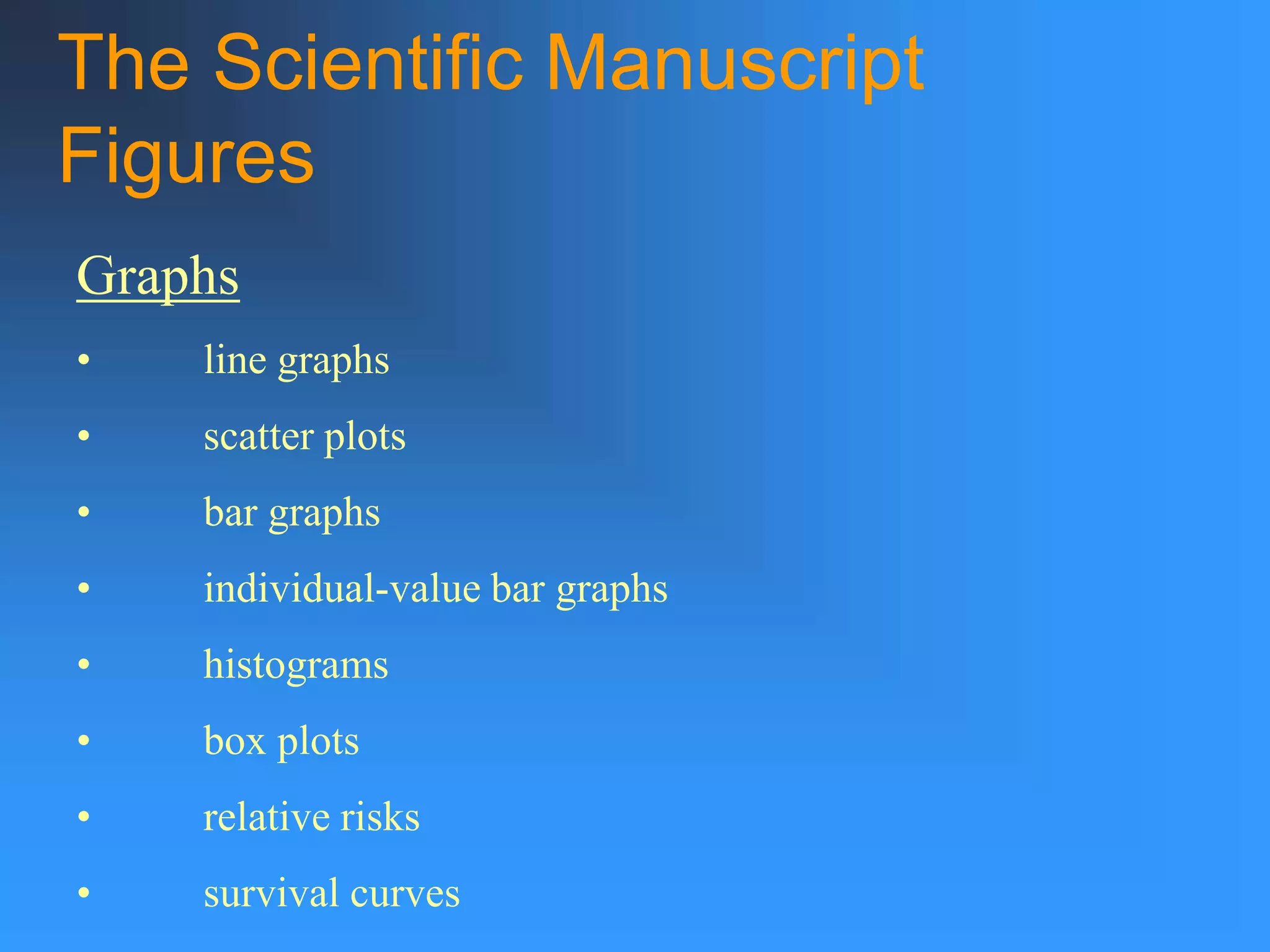 The Scientific Manuscript
Figures
Graphs
• line graphs
• scatter plots
• bar graphs
• individual-value bar graphs
• histograms
• box plots
• relative risks
• survival curves
 