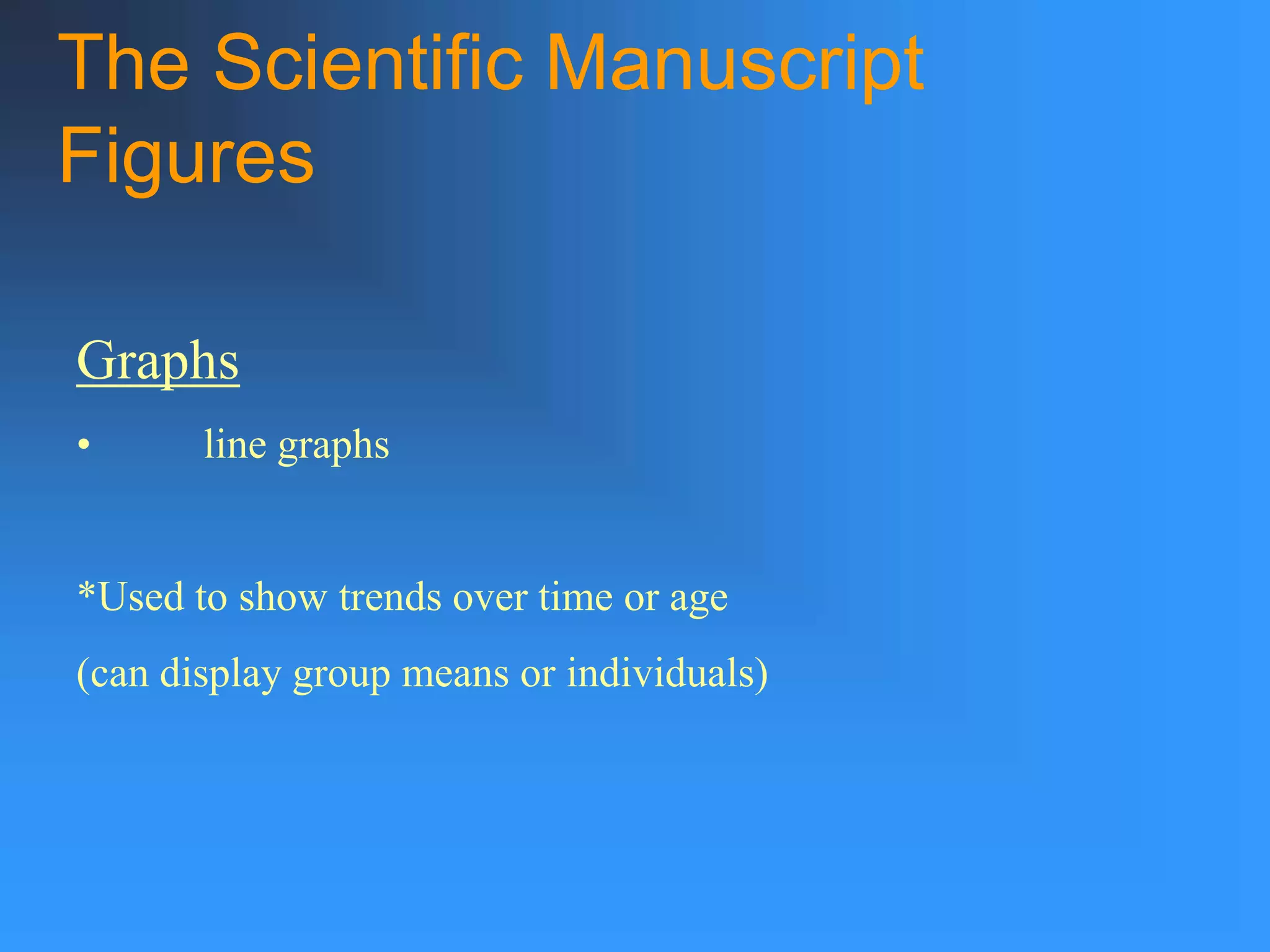 The Scientific Manuscript
Figures
Graphs
• line graphs
*Used to show trends over time or age
(can display group means or individuals)
 