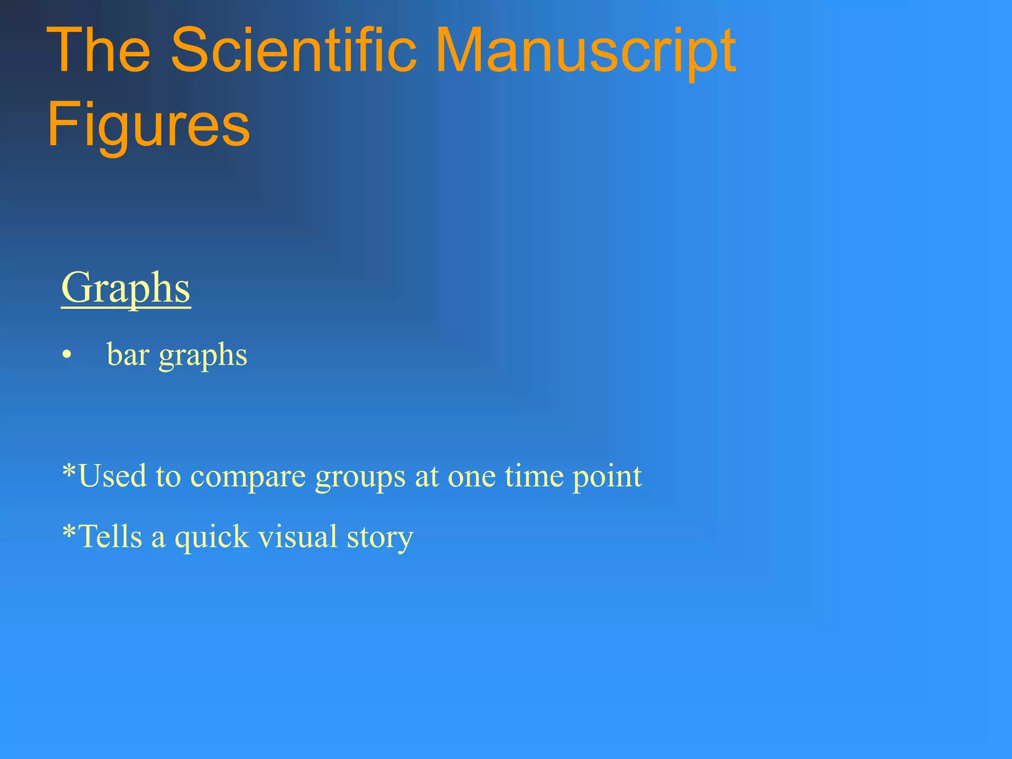 The Scientific Manuscript
Figures
Graphs
• bar graphs
*Used to compare groups at one time point
*Tells a quick visual story
 
