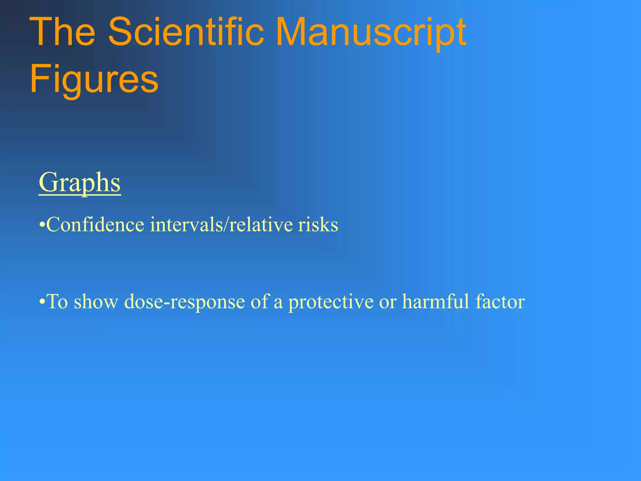 The Scientific Manuscript
Figures
Graphs
•Confidence intervals/relative risks
•To show dose-response of a protective or harmful factor
 