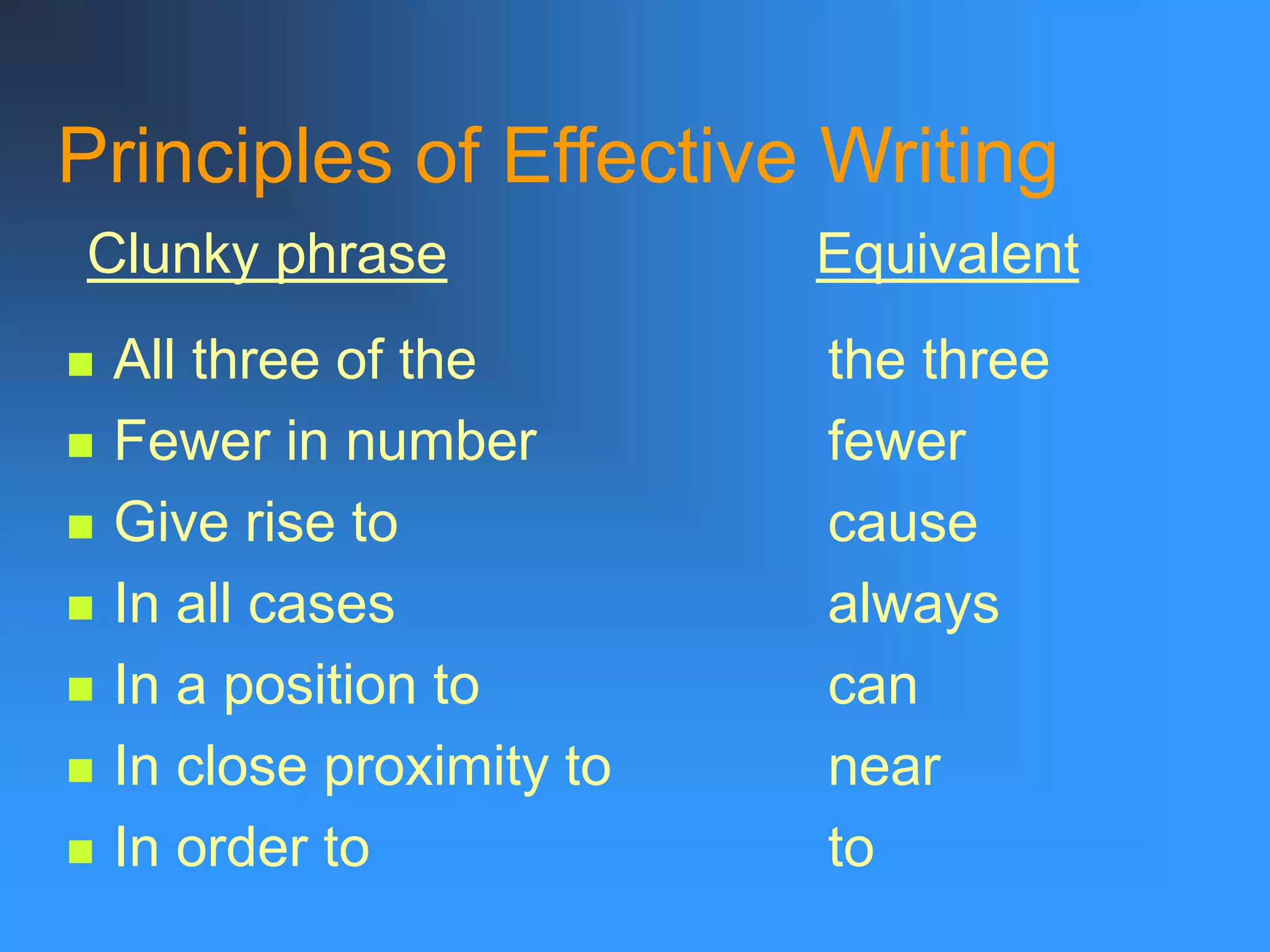 Principles of Effective Writing
 All three of the the three
 Fewer in number fewer
 Give rise to cause
 In all cases always
 In a position to can
 In close proximity to near
 In order to to
Clunky phrase Equivalent
 