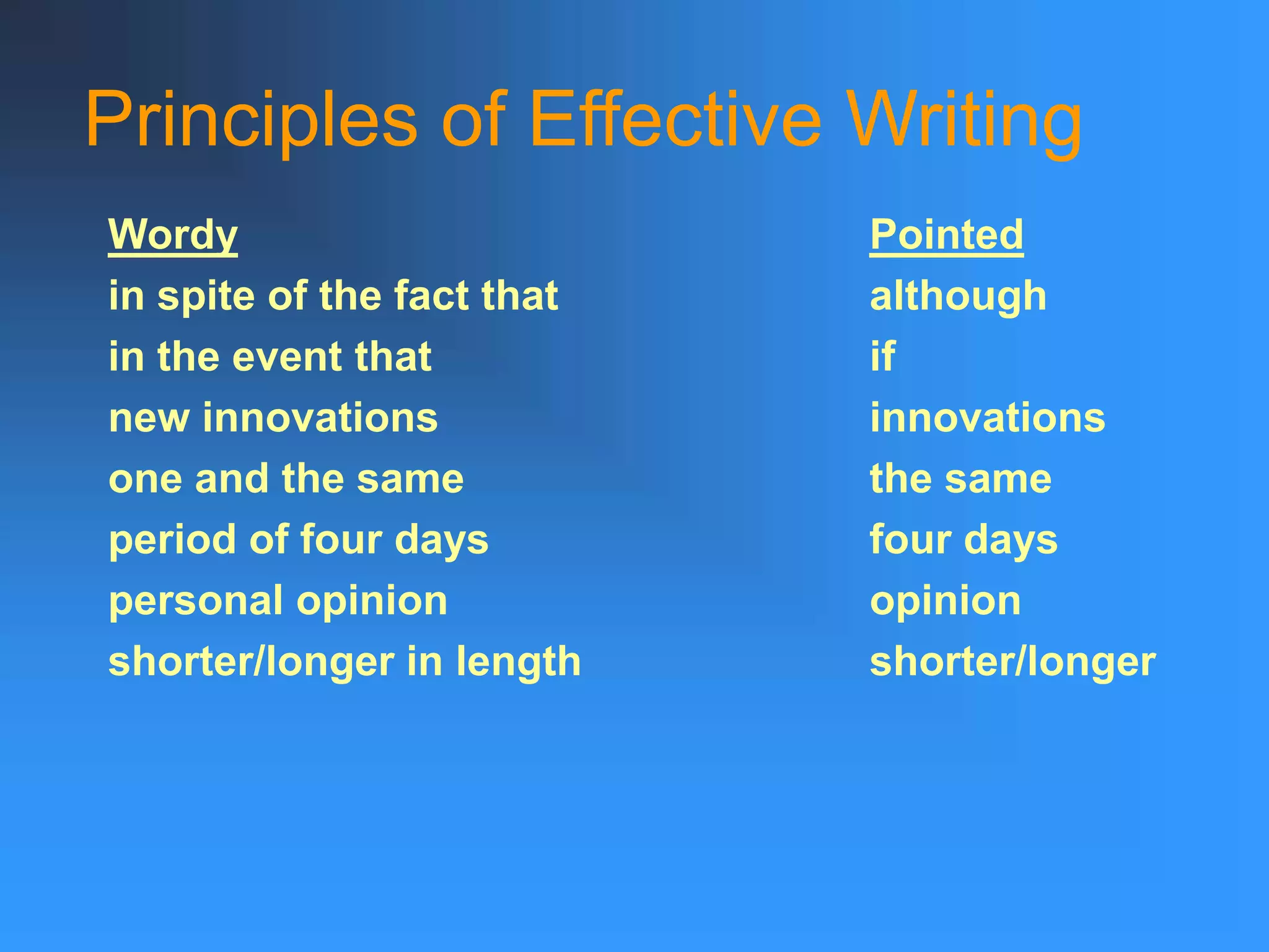 Principles of Effective Writing
Wordy Pointed
in spite of the fact that although
in the event that if
new innovations innovations
one and the same the same
period of four days four days
personal opinion opinion
shorter/longer in length shorter/longer
 