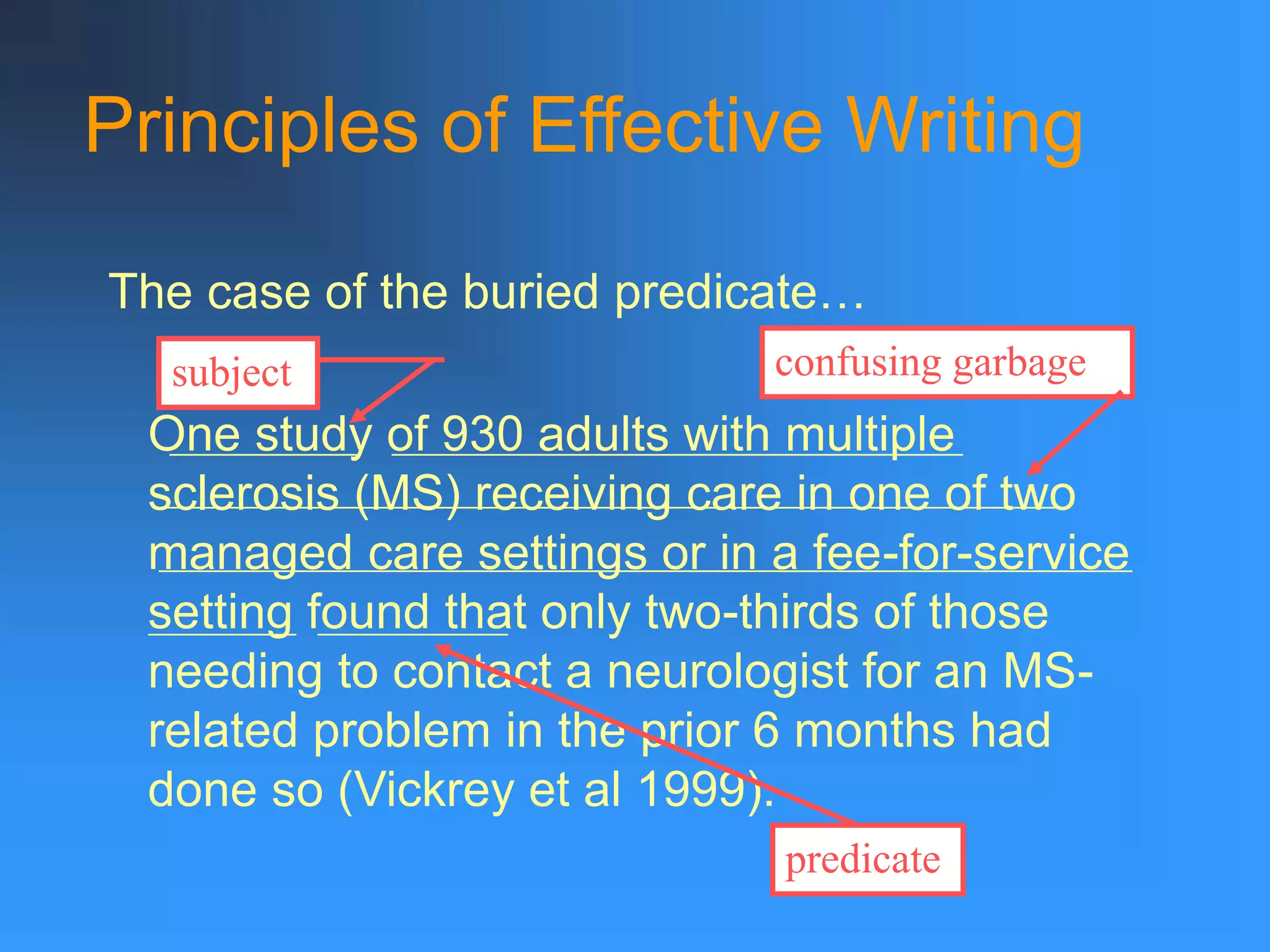 Principles of Effective Writing
The case of the buried predicate…
One study of 930 adults with multiple
sclerosis (MS) receiving care in one of two
managed care settings or in a fee-for-service
setting found that only two-thirds of those
needing to contact a neurologist for an MS-
related problem in the prior 6 months had
done so (Vickrey et al 1999).
predicate
subject confusing garbage
 