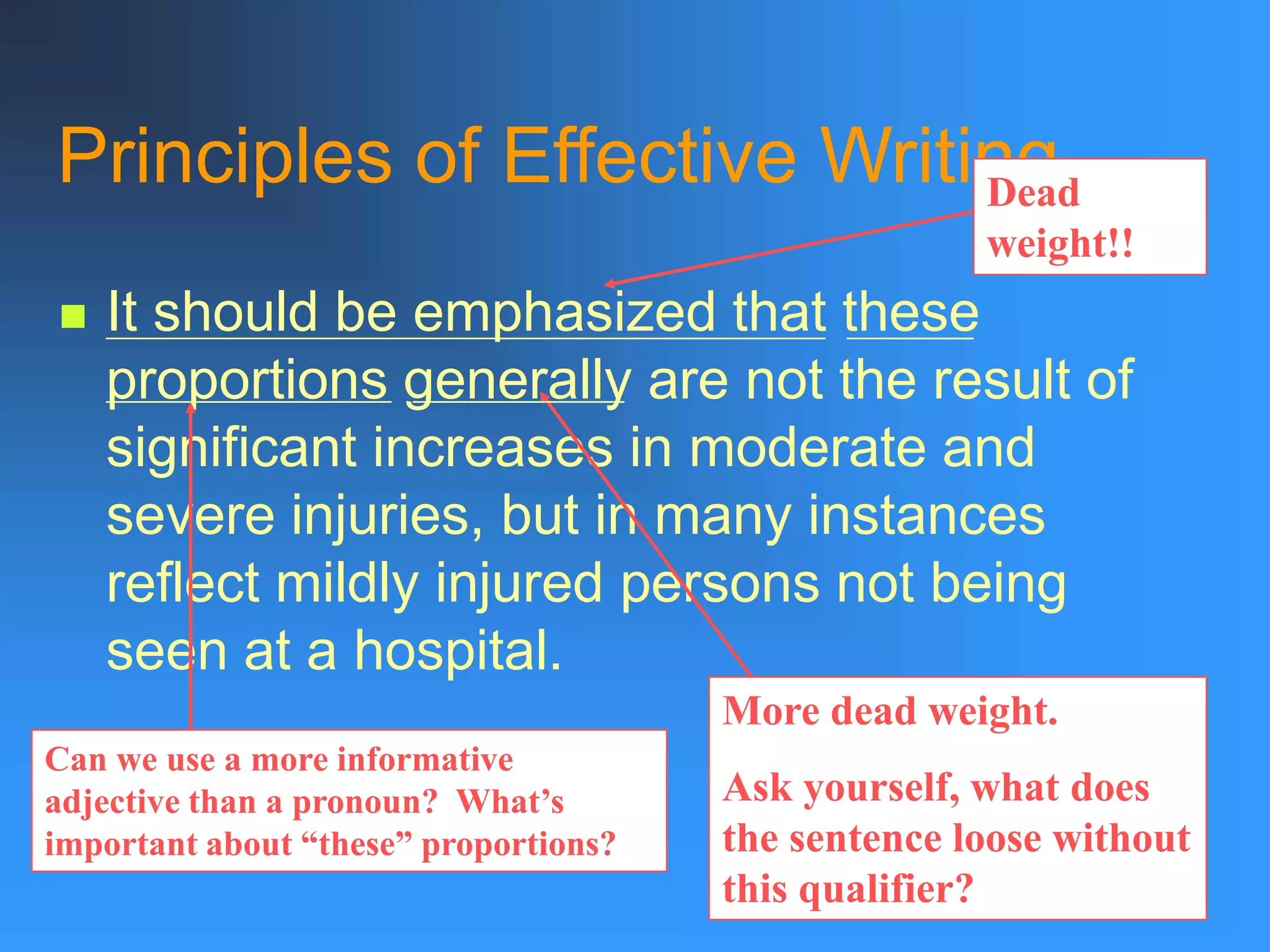 Principles of Effective Writing
 It should be emphasized that these
proportions generally are not the result of
significant increases in moderate and
severe injuries, but in many instances
reflect mildly injured persons not being
seen at a hospital.
Dead
weight!!
Can we use a more informative
adjective than a pronoun? What’s
important about “these” proportions?
More dead weight.
Ask yourself, what does
the sentence loose without
this qualifier?
 