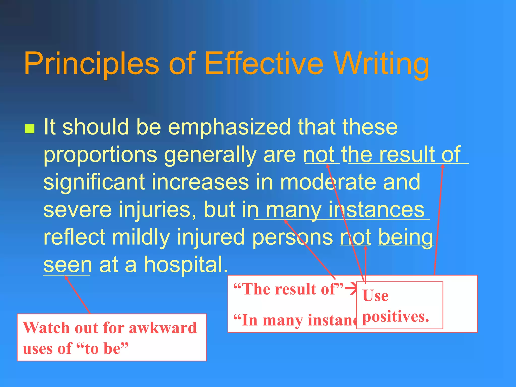 Principles of Effective Writing
 It should be emphasized that these
proportions generally are not the result of
significant increases in moderate and
severe injuries, but in many instances
reflect mildly injured persons not being
seen at a hospital.
“The result of”due to
“In many instances”often
Use
positives.
Watch out for awkward
uses of “to be”
 