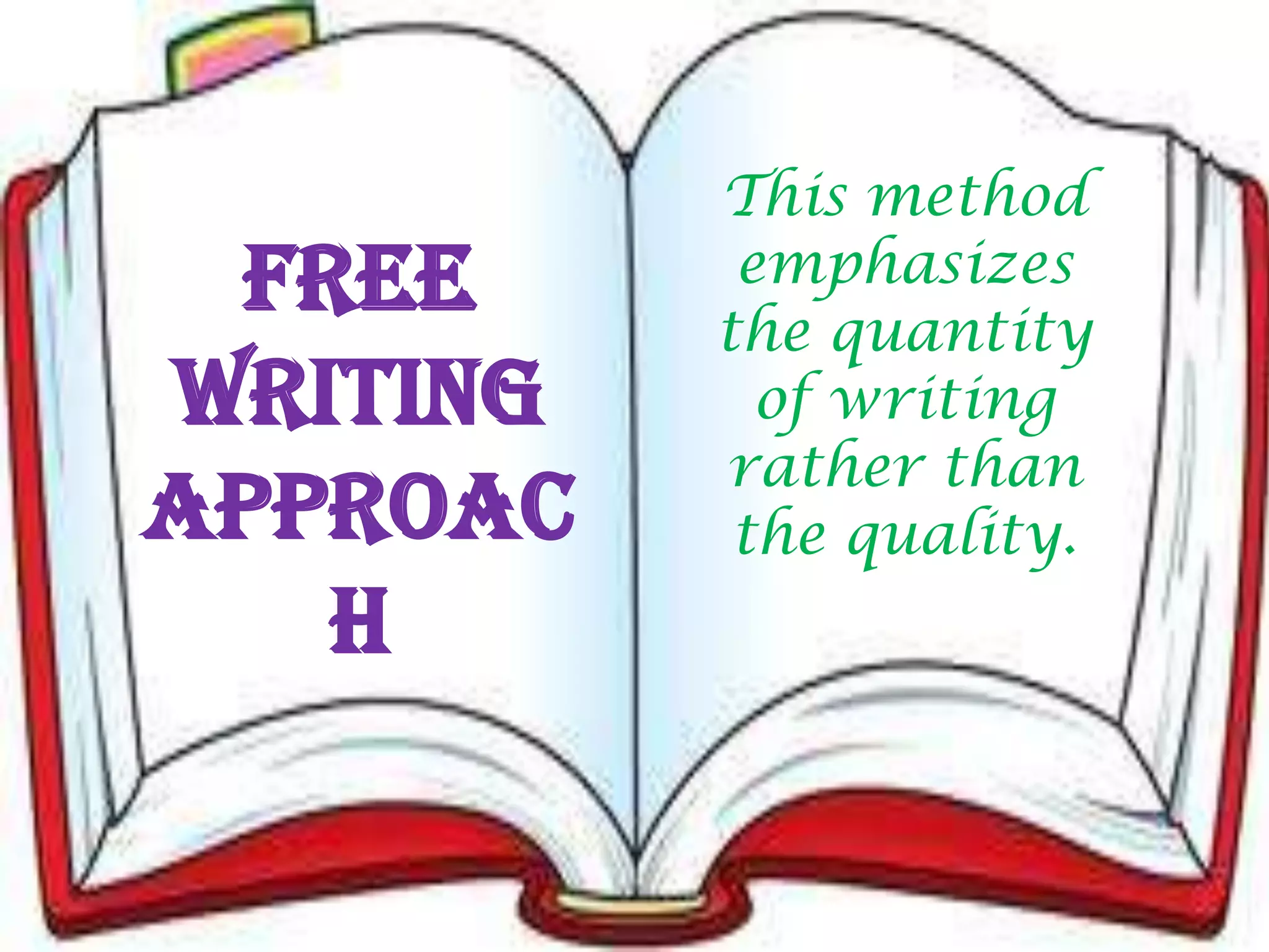 Free
writing
Approac
h
This method
emphasizes
the quantity
of writing
rather than
the quality.
 