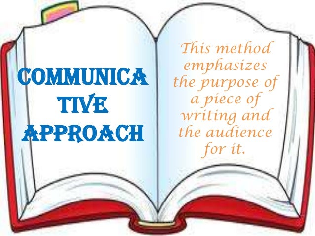 writing strategies writing strategies