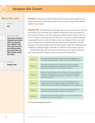 7 THE WRITING STRATEGIES BOOK Study Guide
Decoding, using
Structure as a Source
of Information
SKILL
Choose this when . . .
LEVELS
BOOK TO BOOK
SETTING
meeting room
The Literacy Teacher’s
Playbook series offers
advice for planning
out a student’s work
with a goal over time
and communicating
goals with family and
other teachers within
the school.
any
Procedure  Think of one student and that student’s one goal. Look through the entire
chapter that connects to that student’s goal. Choose a series of strategies that build from
simple to more complex.
Coaching Tips  It’s unlikely that you’re going to plan out a six-week course for each and
every reader in your classroom, and I wouldn’t recommend it! What’s most authentic is
that you teach a strategy, see how the student does, and then decide whether to move on
to a new strategy or reteach the same one. However, as an exercise in understanding and
navigating the book, you could work alone or with your colleagues to take a case-study
writer—perhaps one you studied from the first exercise in this study guide—and find
strategies in the book that align to both the student’s goal, as well as the child’s grade level.
In addition to finding strategies in the book, you could even invent some of your own!
The table below shows how one writer’s six-week journey with a goal of elaboration
went. Notice that all the strategies connect to the goal and the grade level.
3. Imagine the Course
Week 1
Working on a fictional narrative. Learned and practiced strategies 6.33
(“How DoesYour CharacterTalk?”) and 6.14 (“Show, Don’tTell: Emotions”).
Week 2
Working on a fictional narrative. Learned and practiced strategies
for developing setting details, strategy 6.26 (“Exploring Options for
Setting”) and strategy 6.13 (“Show, Don’tTell: Places”).
Week 3
Working on fictional narrative. First conference this week revisited the
strategy for setting details. Later in the week, learned and practiced
a strategy for developing character traits, strategy 6.20, “External
Character Description.”
Week 4
Finished up fictional narrative, revising for all strategies learned with
support from the teacher. Began working on an informational essay.
Learned and practiced strategy about adding partner facts, strategy 6.23.
Week 5
Continuing informational essay. Learned and practiced strategy for
supporting facts with additional information, strategy 6.22.
Week 6
Continued informational essay. Worked on using narrative/anecdote as
an elaboration technique, strategy 6.41.
From The Writing Strategies Book, page 17
 