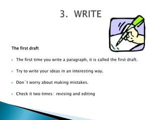 ThefirstdraftThefirst time youwrite a paragraph, itiscalledthefirstdraft.Try towriteyour ideas in aninterestingway.Don´tworryaboutmakingmistakes.Checkittwo times:  revising and editing3.  WRITE