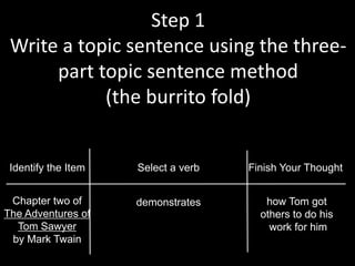 Texas Method Writng Writing strategies texas | PDF