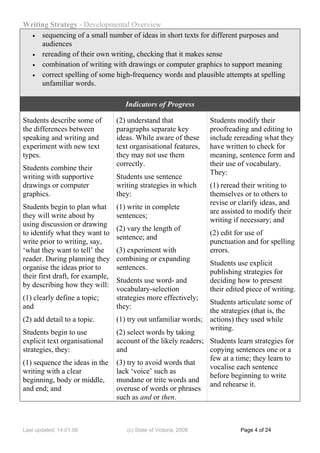 Writing Strategy - Developmental Overview
  • sequencing of a small number of ideas in short texts for different purposes and
     audiences
  • rereading of their own writing, checking that it makes sense
  • combination of writing with drawings or computer graphics to support meaning
  • correct spelling of some high-frequency words and plausible attempts at spelling
     unfamiliar words.

                                     Indicators of Progress

Students describe some of         (2) understand that              Students modify their
the differences between           paragraphs separate key          proofreading and editing to
speaking and writing and          ideas. While aware of these      include rereading what they
experiment with new text          text organisational features,    have written to check for
types.                            they may not use them            meaning, sentence form and
                                  correctly.                       their use of vocabulary.
Students combine their
                                                                   They:
writing with supportive           Students use sentence
drawings or computer              writing strategies in which      (1) reread their writing to
graphics.                         they:                            themselves or to others to
                                                                   revise or clarify ideas, and
Students begin to plan what       (1) write in complete
                                                                   are assisted to modify their
they will write about by          sentences;
                                                                   writing if necessary; and
using discussion or drawing
                                  (2) vary the length of
to identify what they want to                                      (2) edit for use of
                                  sentence; and
write prior to writing, say,                                       punctuation and for spelling
‘what they want to tell’ the      (3) experiment with              errors.
reader. During planning they      combining or expanding
                                                                   Students use explicit
organise the ideas prior to       sentences.
                                                                   publishing strategies for
their first draft, for example,
                                  Students use word- and           deciding how to present
by describing how they will:
                                  vocabulary-selection             their edited piece of writing.
(1) clearly define a topic;       strategies more effectively;
                                                                 Students articulate some of
and                               they:
                                                                 the strategies (that is, the
(2) add detail to a topic.        (1) try out unfamiliar words; actions) they used while
                                                                 writing.
Students begin to use             (2) select words by taking
explicit text organisational      account of the likely readers; Students learn strategies for
strategies, they:                 and                            copying sentences one or a
                                                                 few at a time; they learn to
(1) sequence the ideas in the     (3) try to avoid words that
                                                                 vocalise each sentence
writing with a clear              lack ‘voice’ such as
                                                                 before beginning to write
beginning, body or middle,        mundane or trite words and
                                                                 and rehearse it.
and end; and                      overuse of words or phrases
                                  such as and or then.



Last updated: 14.01.08               (c) State of Victoria, 2008             Page 4 of 24
 