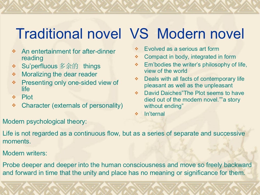 Writing Style Of Virginia Woolf