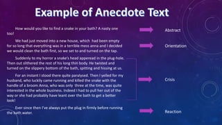 How would you like to find a snake in your bath? A nasty one
too!
We had just moved into a new house, which had been empty
for so long that everything was in a terrible mess anna and I decided
we would clean the bath first, so we set to and turned on the tap.

Abstract
Orientation

Suddenly to my horror a snake’s head apperead in the plug-hole.
Then out slithered the rest of his long thin body. He twisted and
turned on the slippery bottom of the bath, spitting and hissing at us.
For an instant I stood there quite paralysed. Then I yelled for my
husband, who luckily came running and killed the snake with the
handle of a broom Anna, who was only three at the time, was quite
interested in the whole business. Indeed I had to pull her out of the
way or she had probably have leant over the bath to get a better
look!

Ever since then I’ve always put the plug in firmly before running
the bath water.

Crisis

Reaction

 