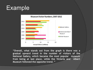 Example
“Overall, what stands out from the graph is there was a
gradual upward trend in the number of visitors of the
National Gallery, which became the most popular museum
from being at last place, while the Victoria and Albert
Museum followed the opposite trend. ”
 