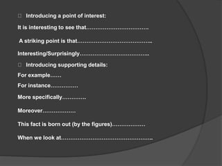 Introducing a point of interest:
It is interesting to see that…………………………….
A striking point is that…………………………………..
Interesting/Surprisingly………………………………..
Introducing supporting details:
For example……
For instance……………
More specifically………….
Moreover………………
This fact is born out (by the figures)………………
When we look at…………………………………………..
 