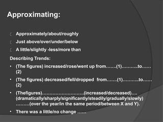 Approximately/about/roughly
Just above/over/under/below
A little/slightly -less/more than
Describing Trends:
•
•
•
• (The figures) increased/rose/went up from…….(1)………..to……
(2)
(The figures) decreased/fell/dropped from…….(1)………..to……
(2)
(Thefigures)……………………….(increased/decreased)….
(dramatically/sharply/significantly/steadily/gradually/slowly)
………(over the year/in the same period/between X and Y).
There was a little/no change ……
Approximating:
 