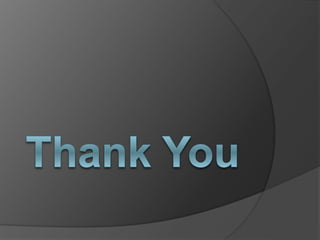 IELTS Writing Task 01