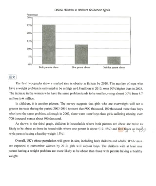 Writing Task 1