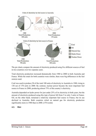 Writing Task 1 - Simon Page 18
The pie charts compare the amount of electricity produced using five different sources of fuel
in two countries over two separate years.
Total electricity production increased dramatically from 1980 to 2000 in both Australia and
France. While the totals for both countries were similar, there were big differences in the fuel
sources used.
Coal was used to produce 50 of the total 100 units of electricity in Australia in 1980, rising to
130 out of 170 units in 2000. By contrast, nuclear power became the most important fuel
source in France in 2000, producing almost 75% of the country’s electricity.
Australia depended on hydro power for just under 25% of its electricity in both years, but the
amount of electricity produced using this type of power fell from 5 to only 2 units in France.
Oil, on the other hand, remained a relatively important fuel source in France, but its use
declined in Australia. Both countries relied on natural gas for electricity production
significantly more in 1980 than in 2000. (170 words)
4.2. Diet
 