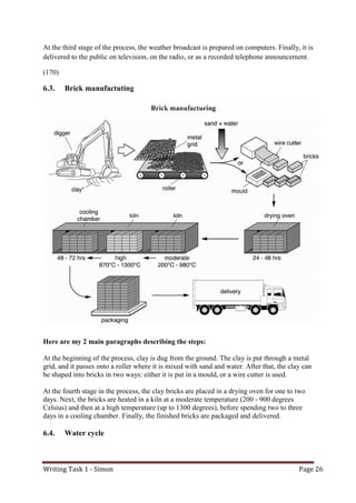 Writing Task 1 - Simon Page 26
At the third stage of the process, the weather broadcast is prepared on computers. Finally, it is
delivered to the public on television, on the radio, or as a recorded telephone announcement.
(170)
6.3. Brick manufactuting
Here are my 2 main paragraphs describing the steps:
At the beginning of the process, clay is dug from the ground. The clay is put through a metal
grid, and it passes onto a roller where it is mixed with sand and water. After that, the clay can
be shaped into bricks in two ways: either it is put in a mould, or a wire cutter is used.
At the fourth stage in the process, the clay bricks are placed in a drying oven for one to two
days. Next, the bricks are heated in a kiln at a moderate temperature (200 - 900 degrees
Celsius) and then at a high temperature (up to 1300 degrees), before spending two to three
days in a cooling chamber. Finally, the finished bricks are packaged and delivered.
6.4. Water cycle
 
