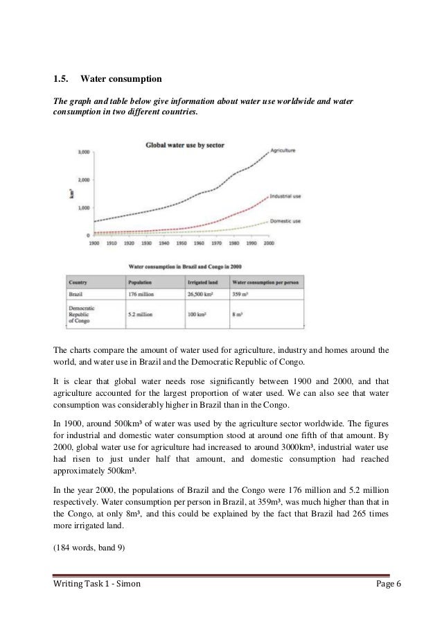 ielts essay about youth crime