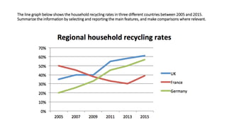 WRITING TASK 1-using preposition in presenting data- RELASI IELTS.pptx