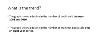 What is the trend?
• The graph shows a decline in the number of books sold between
2008 and 2016.
• The graph shows a decline in the number of grammar books sold over
an eight-year period.
 