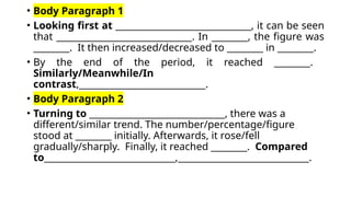 Academic Writing Task : Bar Chart Analysis and Essay Templates | PPTX