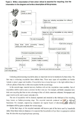 Writing task 1 Ielts