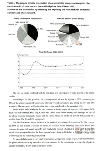 Writing task 1 Ielts