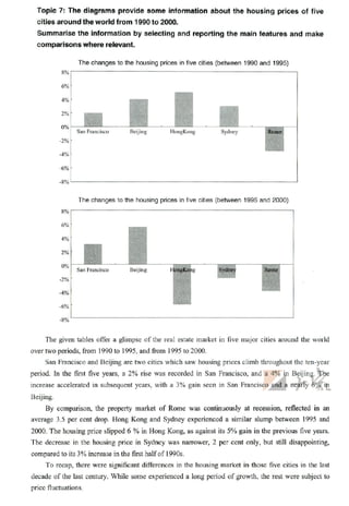 Writing task 1 Ielts