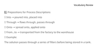 Vocabulary Review
Prepositions for Process Descriptions
5️⃣
🔹 Into poured into, placed into
→
🔹 Through flows through, passes through
→
🔹 Onto spread onto, applied onto
→
🔹 From…to transported from the factory to the warehouse
→
✅ Example:
The solution passes through a series of filters before being stored in a tank.
 