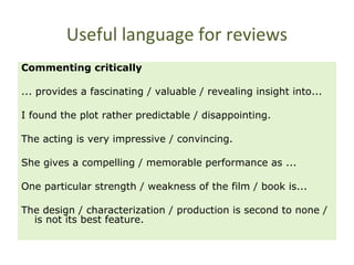 Language For Commenting Writing tasks | PPT