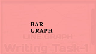 Writing task 1 and 2 that is about all types of charts, tables,graphs ...