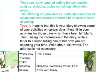 There are many types of setting the composition such as: dialogue, tables containing information, notes,… The following are provided as  particular examples of situational compositions intended to be used in tests of writing: Type 1:   Imagine that this is your diary showing some of your activities on certain days. First, fill in your activities for those days which have been left blank. Then,  using the information in the diary, write a letter to a friend telling him or her how you are spending your time. Write about 100 words. The address is not necessary. Monday Study! Tuesday Study! Wednesday Final exams Thursday Friday Saturday Shopping. Swimming lesson 3 p.m Sunday Picnic with family. 