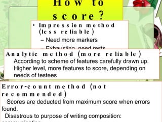 How to score? Impression method (less reliable) Need more markers Exhausting, need rests Analytic method (more reliable) According to scheme of features carefully drawn up. Higher level, more features to score, depending on needs of testees Error-count method (not recommended) Scores are deducted from maximum score when errors found. Disastrous to purpose of writing composition: communication 