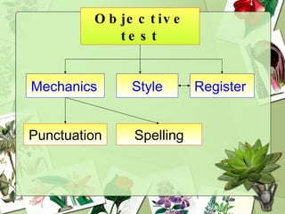 Objective test Mechanics   Style Register   Punctuation Spelling 