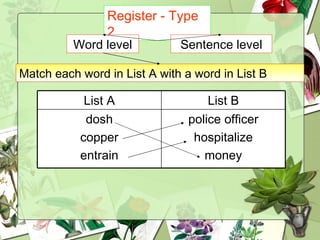 Register - Type 2   Word level Sentence level Match each word in List A with a word in List B List A List B dosh copper entrain police officer hospitalize money 